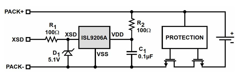 Typical Diagram