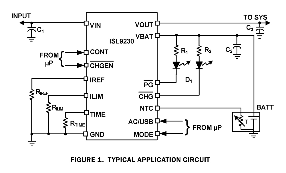 Typical Diagram Typical Diagram