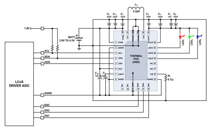 Typical Diagram Typical Diagram