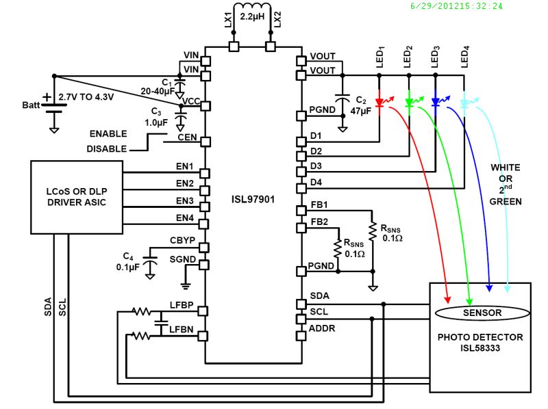 Typical Diagram Typical Diagram