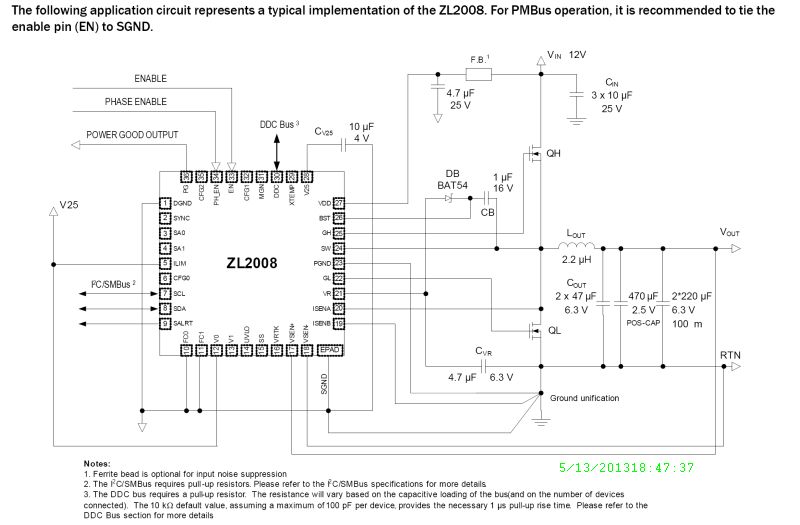 Typical Diagram