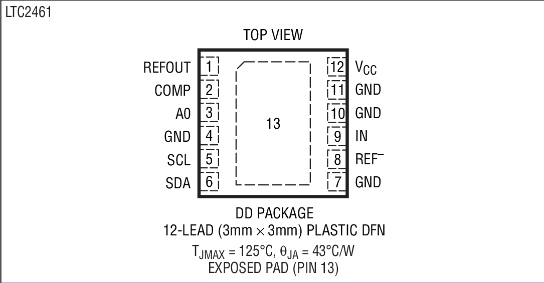 LTC2461 Package Drawing