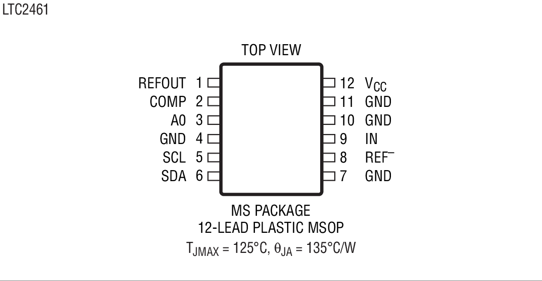 LTC2461 Package Drawing