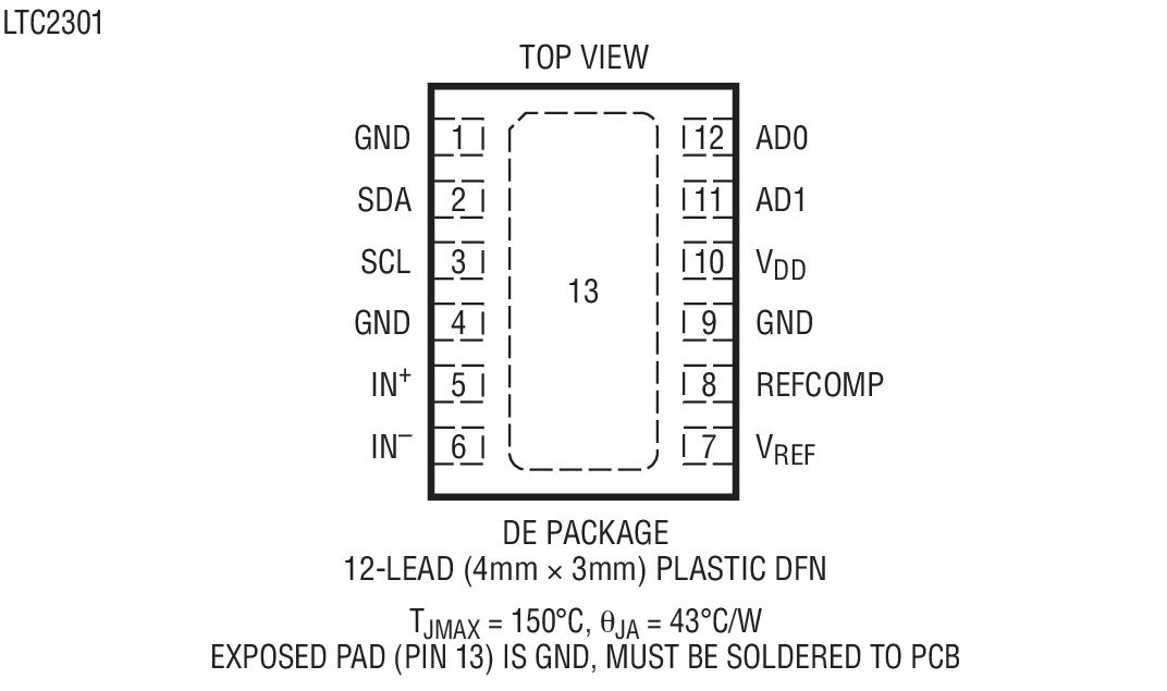 LTC2301 - 1-Channel, 12-Bit ADCs with I2C Compatible Interface _ BDTIC ...