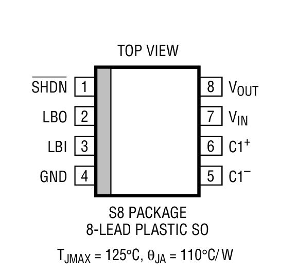 LTC1514 Package Drawing