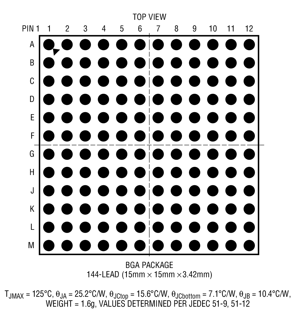 LTM2987 Package Drawing