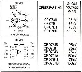 OP07 - Precision Operational Amplifier _ BDTIC a Leading Distributor in ...