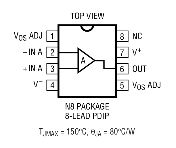 LT1793 Package Drawing LT1793 Package Drawing