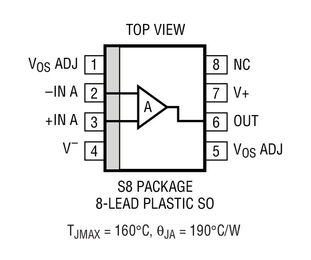 LT1793 Package Drawing LT1793 Package Drawing