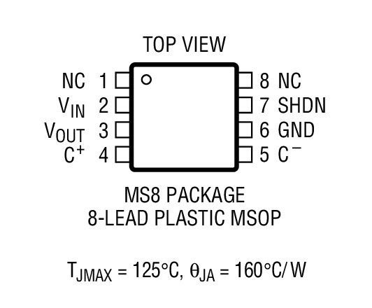 LTC1522 Package Drawing