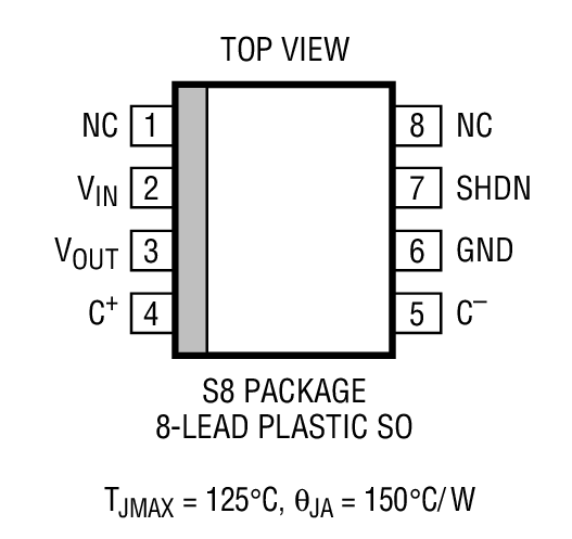 LTC1522 Package Drawing