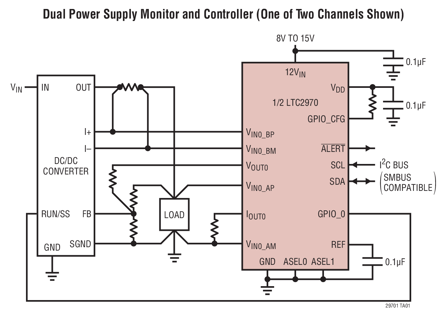 LTC2970 Typical Application