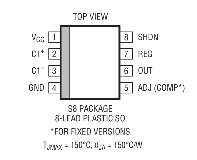 LTC1261 Package Drawing