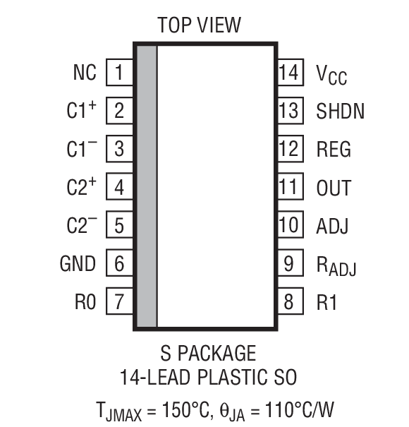 LTC1261 Package Drawing
