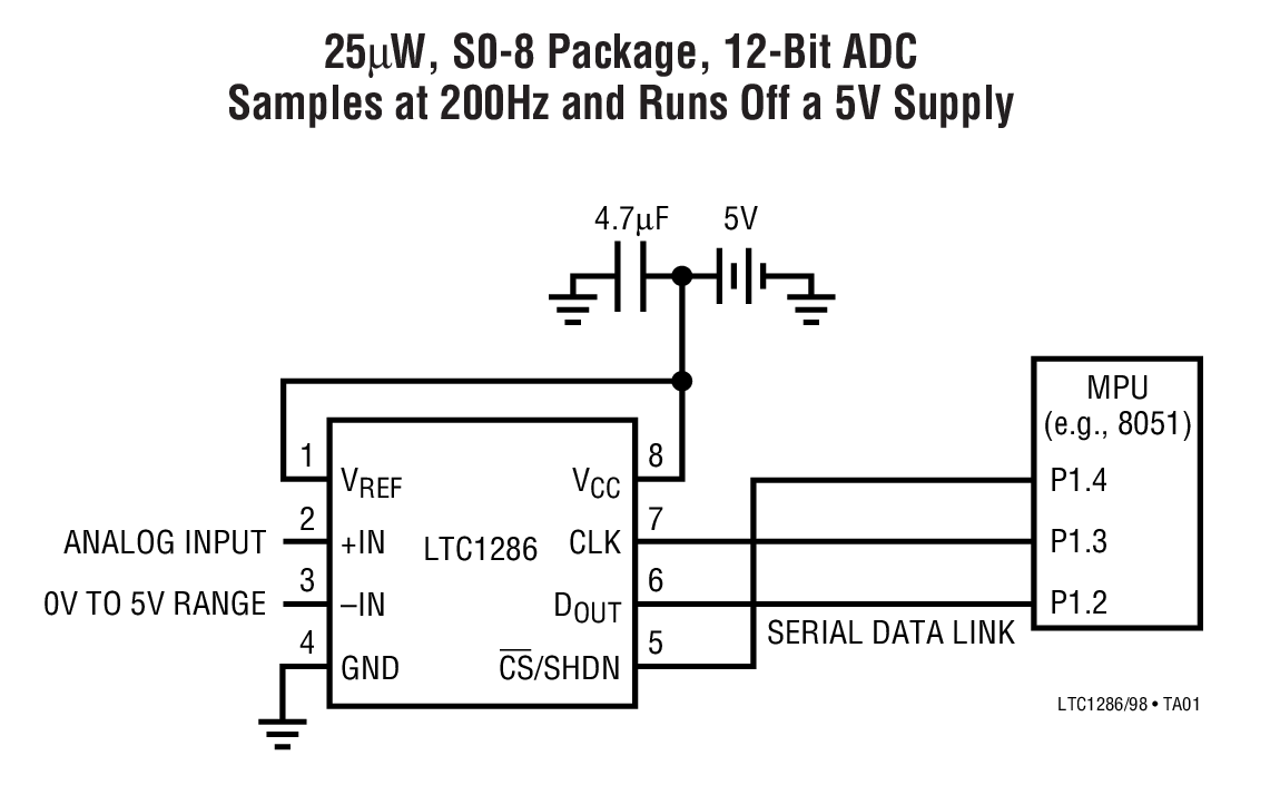 Cap1298 Module LTC1298 - Micropower Sampling 12-Bit A/D Converters In S0-8 Packages ...