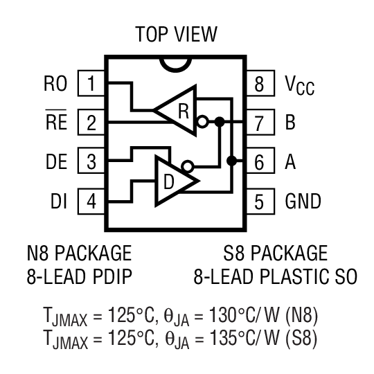 Ltc485 LTC1484 - Low Power RS485 Transceiver with Receiver Fail-Safe _ BDTIC a ...