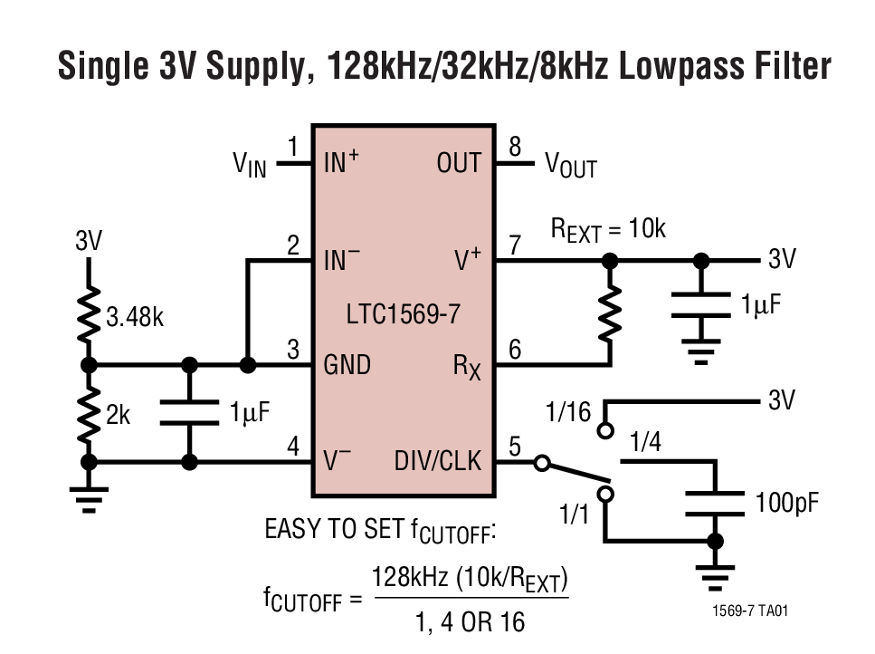 LTC1569-7Typical Application LTC1569-7 Typical Application