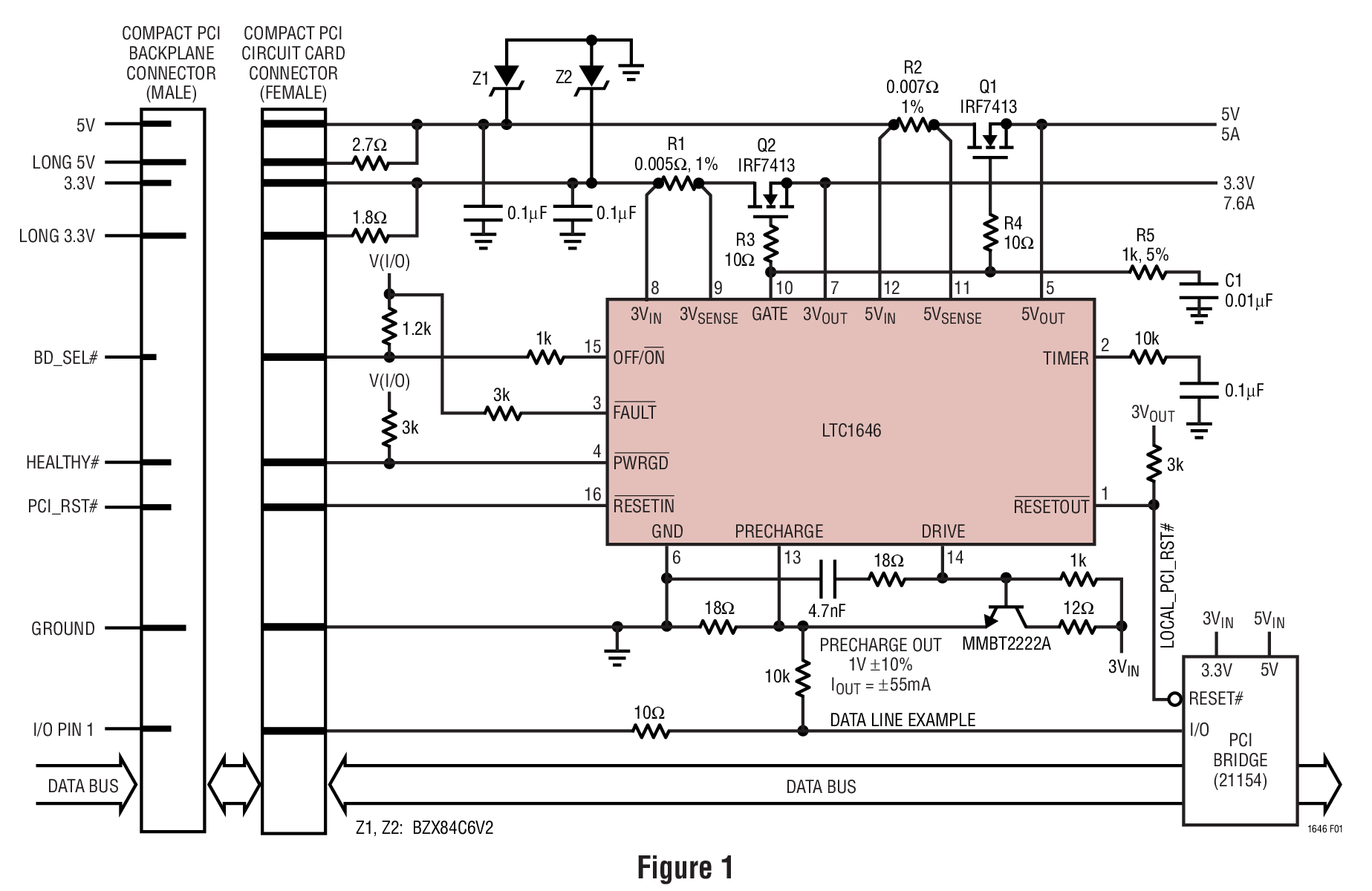 LTC1646Typical Application LTC1646 Typical Application