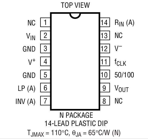 LTC1064-7 Package Drawing LTC1064-7 Package Drawing