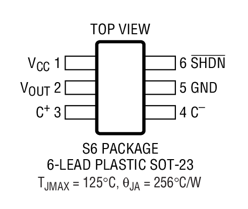 LTC1983 Package Drawing LTC1983 Package Drawing