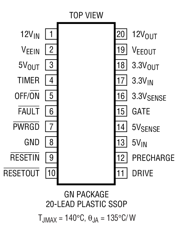 LTC4244 Package Drawing LTC4244 Package Drawing