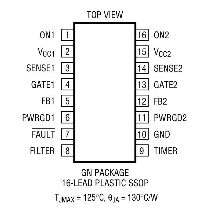 LTC4221 Package Drawing LTC4221 Package Drawing