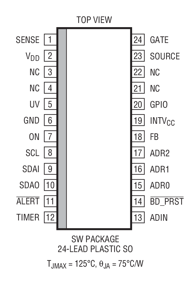 LTC4260 Package Drawing LTC4260 Package Drawing