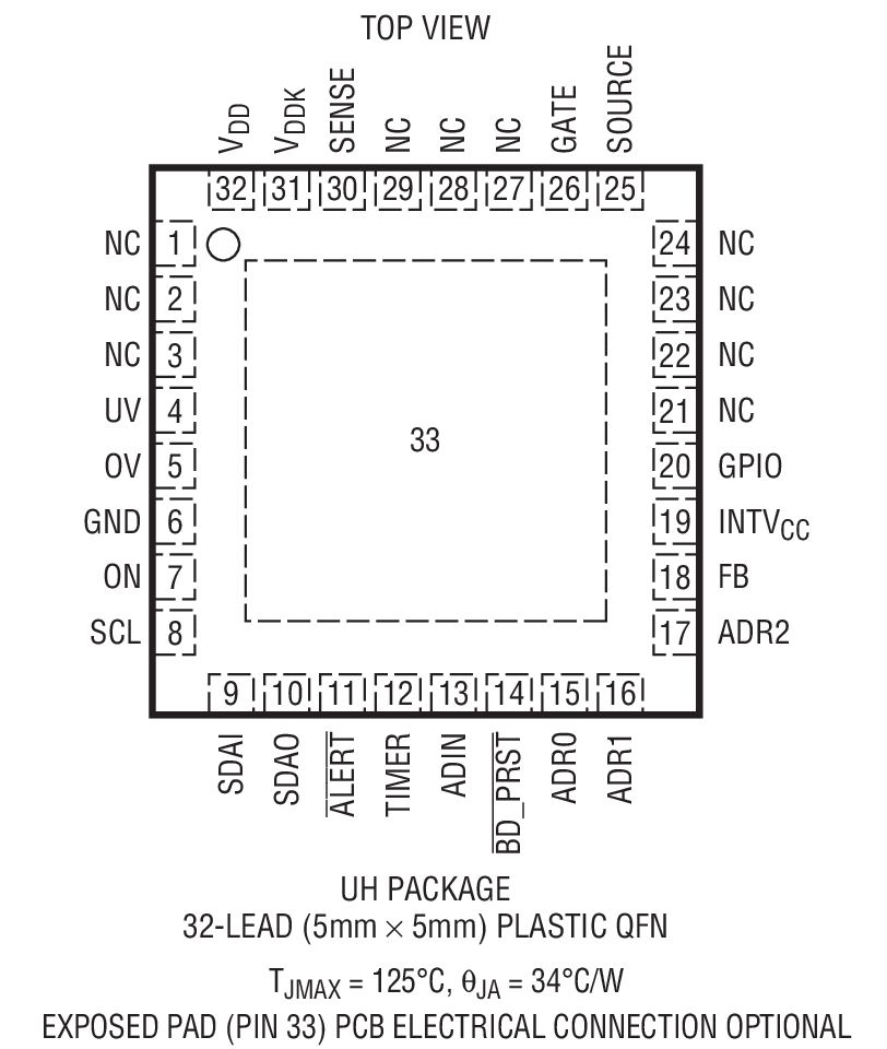 LTC4260 Package Drawing LTC4260 Package Drawing