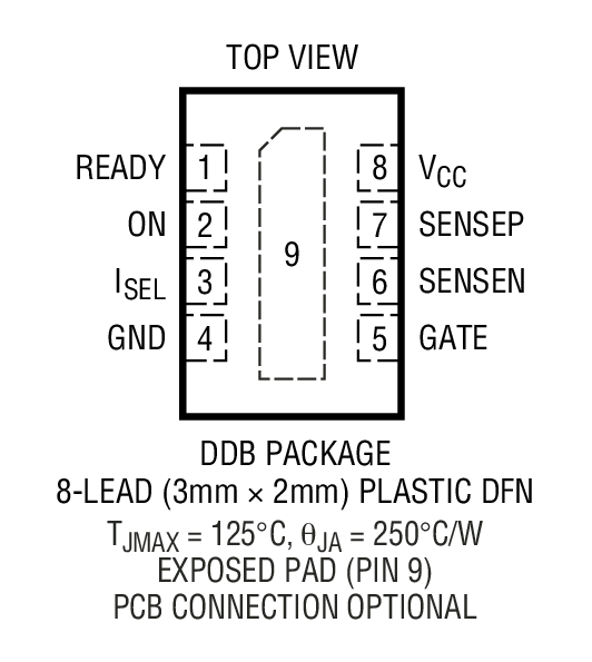 LTC4213 Package Drawing LTC4213 Package Drawing
