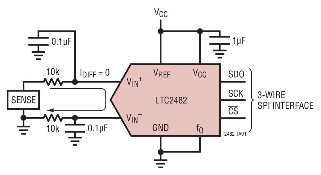 LTC2482Typical Application LTC2482 Typical Application