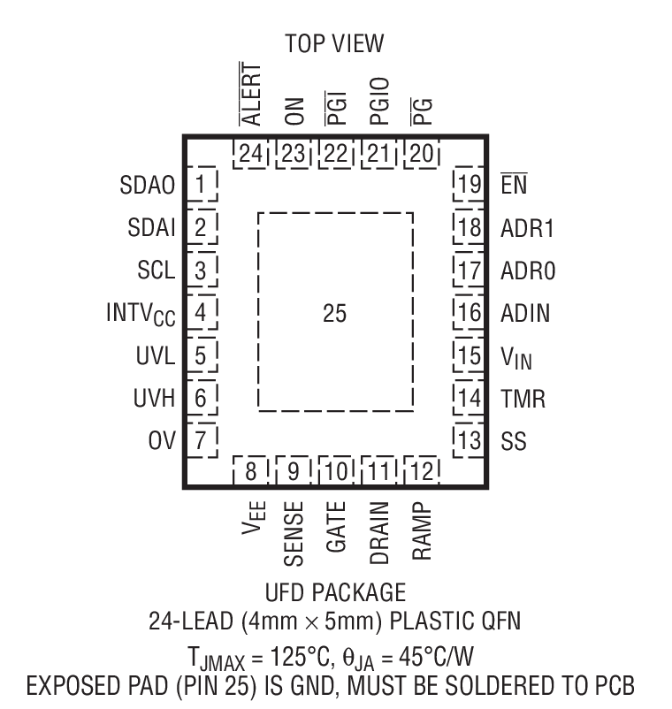 LTC4261 Package Drawing LTC4261 Package Drawing