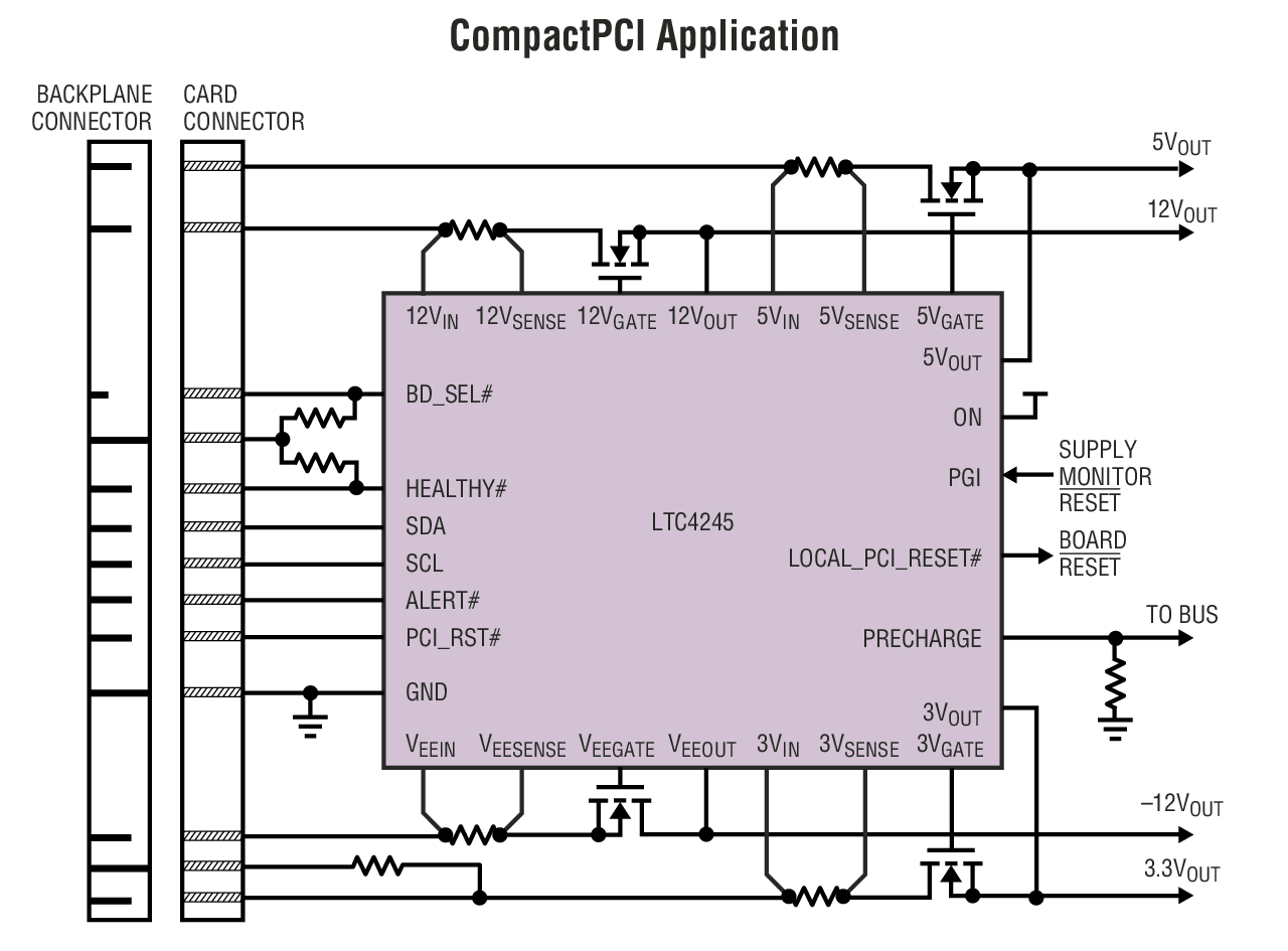 LTC4245Typical Application LTC4245 Typical Application