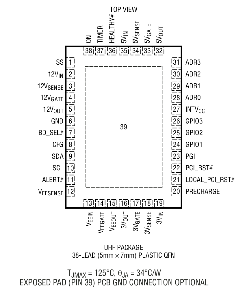 LTC4245 Package Drawing LTC4245 Package Drawing
