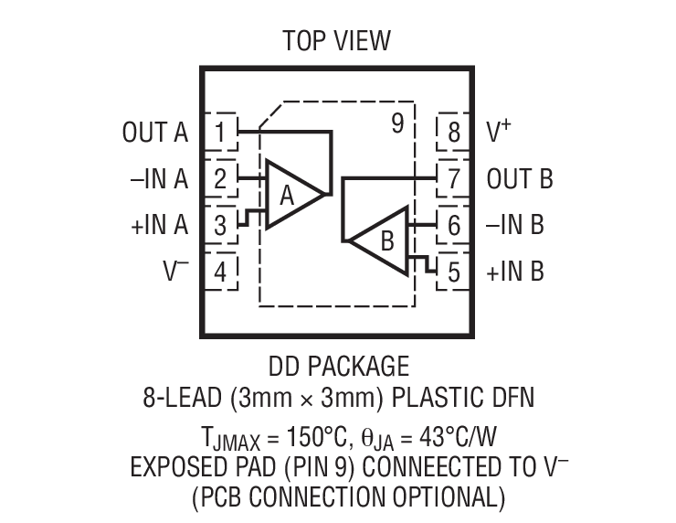 LTC6244 - 双路 50MHz、低噪声、轨至轨、CMOS 运算放大器 _ BDTIC 中国领先电子元器件代理商
