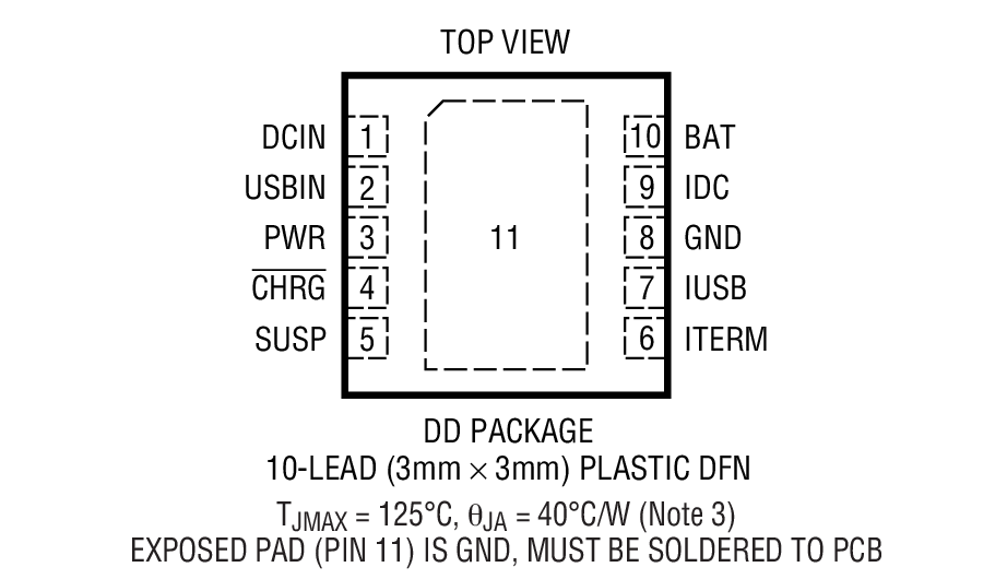 LTC4096/LTC4096X - Dual Input Standalone Li-Ion Battery Chargers ...