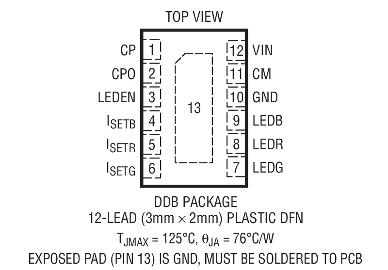 LTC3212 - RGB LED Driver and Charge Pump _ BDTIC a Leading Distributor ...