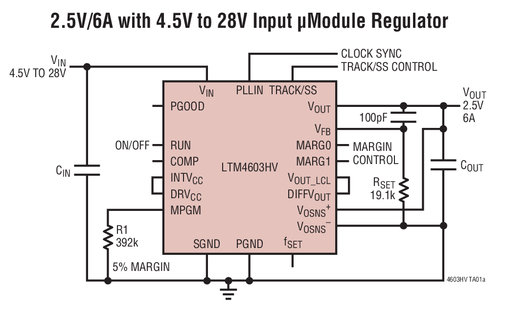 LTM4603HV - 具 PLL、输出跟踪和裕度调节功能的 6A、28VIN DC/DC μModule _ BDTIC 中国领先电子元器件代理商