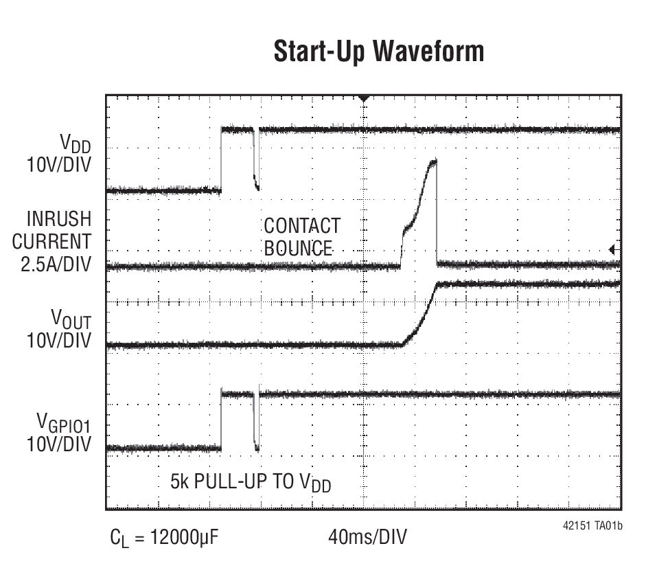 LTC4215-1/LTC4215-3Typical Application LTC4215-1 Typical Application