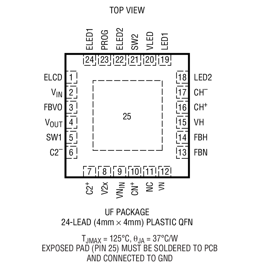 LTC3524 Package Drawing