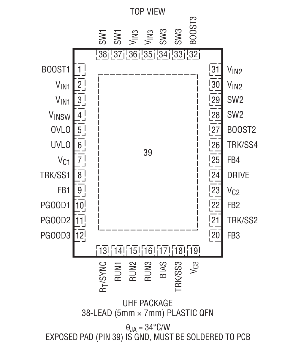 LT3507 Package Drawing LT3507 Package Drawing