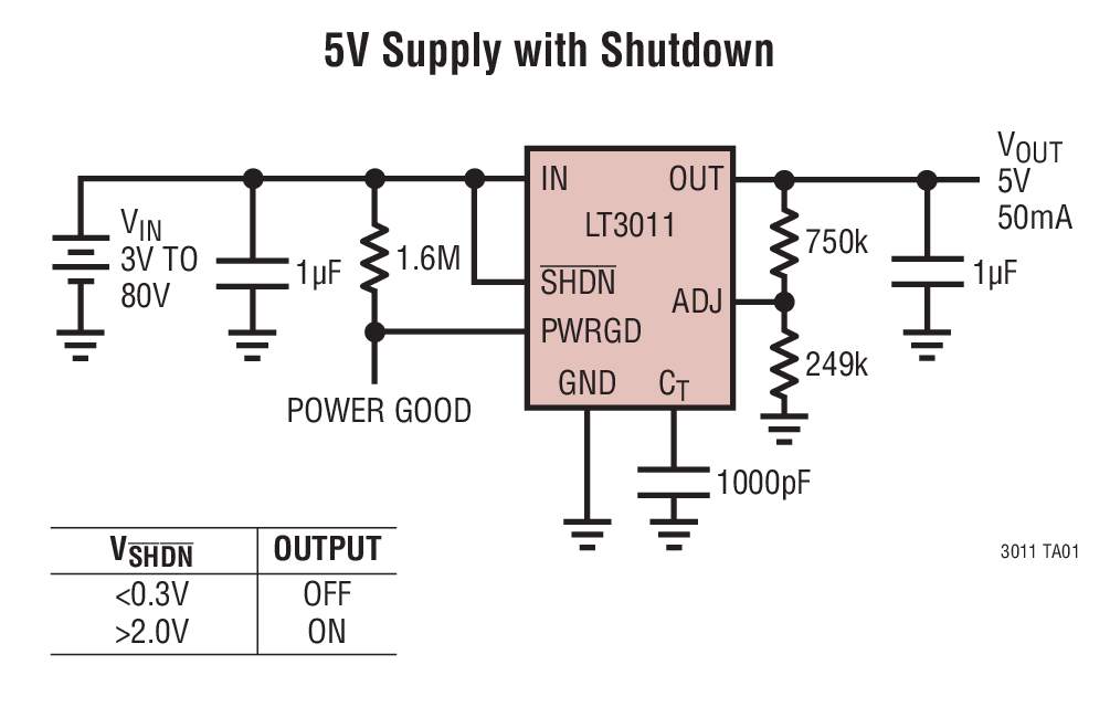 LT3011Typical Application LT3011 Typical Application