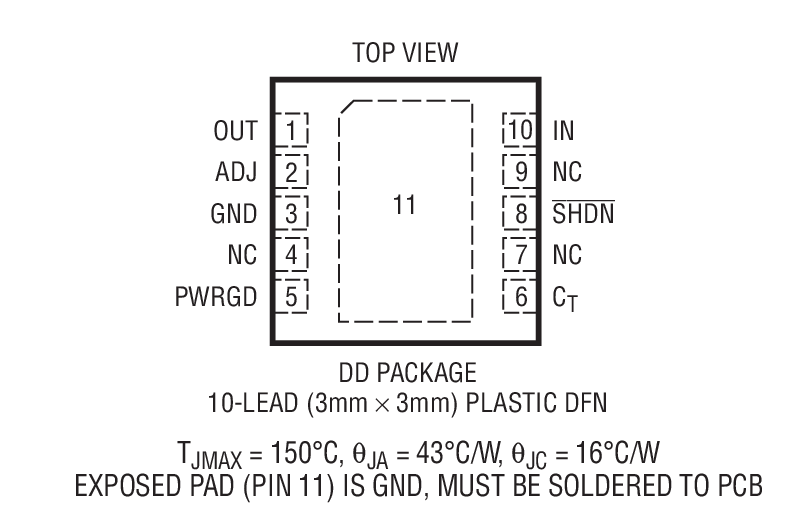 LT3011 Package Drawing LT3011 Package Drawing
