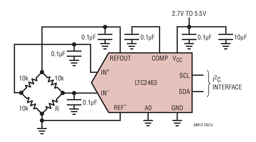 LTC2461 Typical Application