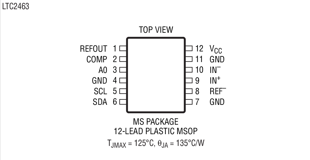 LTC2461 Package Drawing