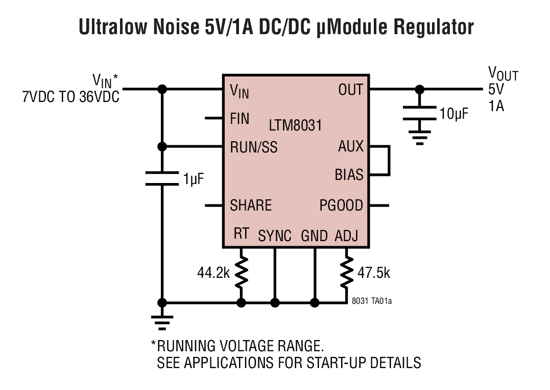 LTM8031Typical Application LTM8031 Typical Application