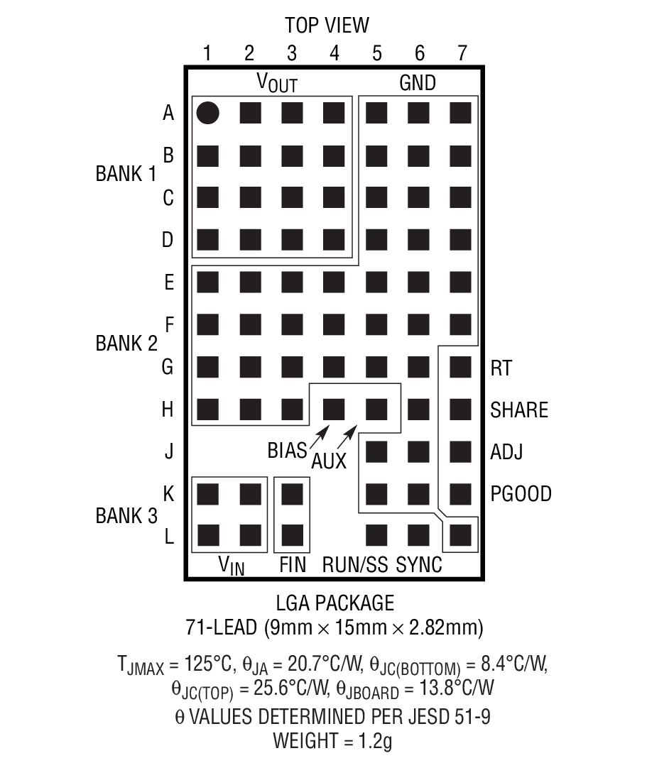 LTM8031 Package Drawing LTM8031 Package Drawing