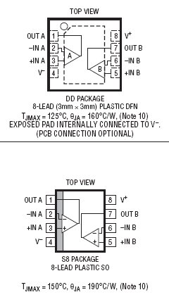 LT1802 封装