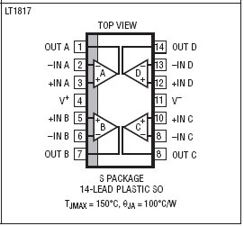 LT1817 封装