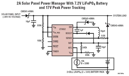 LT3652 典型应用