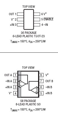 LT6232 封装